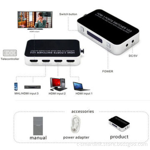 4X1 4/2K HDMI 2.0 switch switcher switches with HDMI 1.4 and PIP functionNew